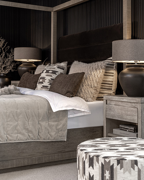 Find your style with our guides